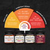 High strength MGO Manuka Honey
