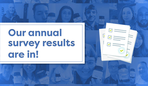 A penny for your thoughts? Our annual survey results are in!